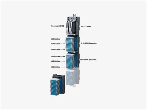 emerson cioc|deltav charms io.